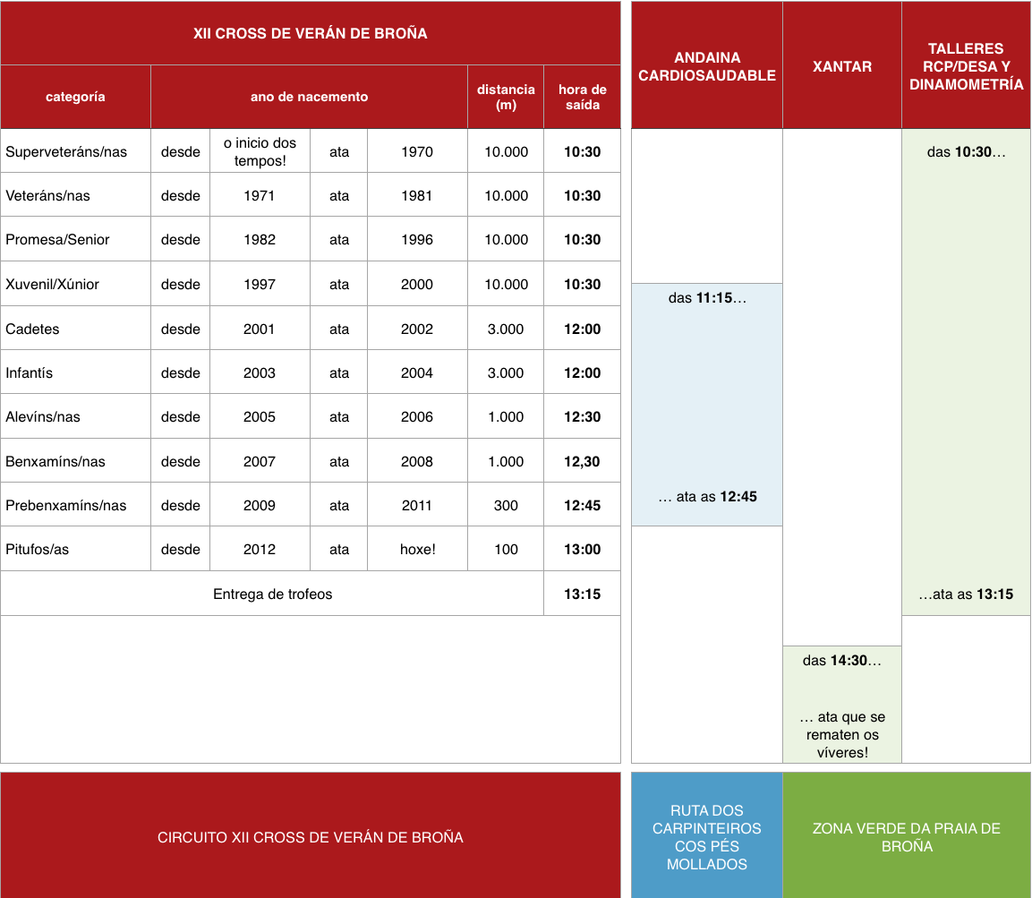https://db.igfae.usc.es/sample-apps/pieces/XIICrossDeVeranDeBrona.horarios.png
